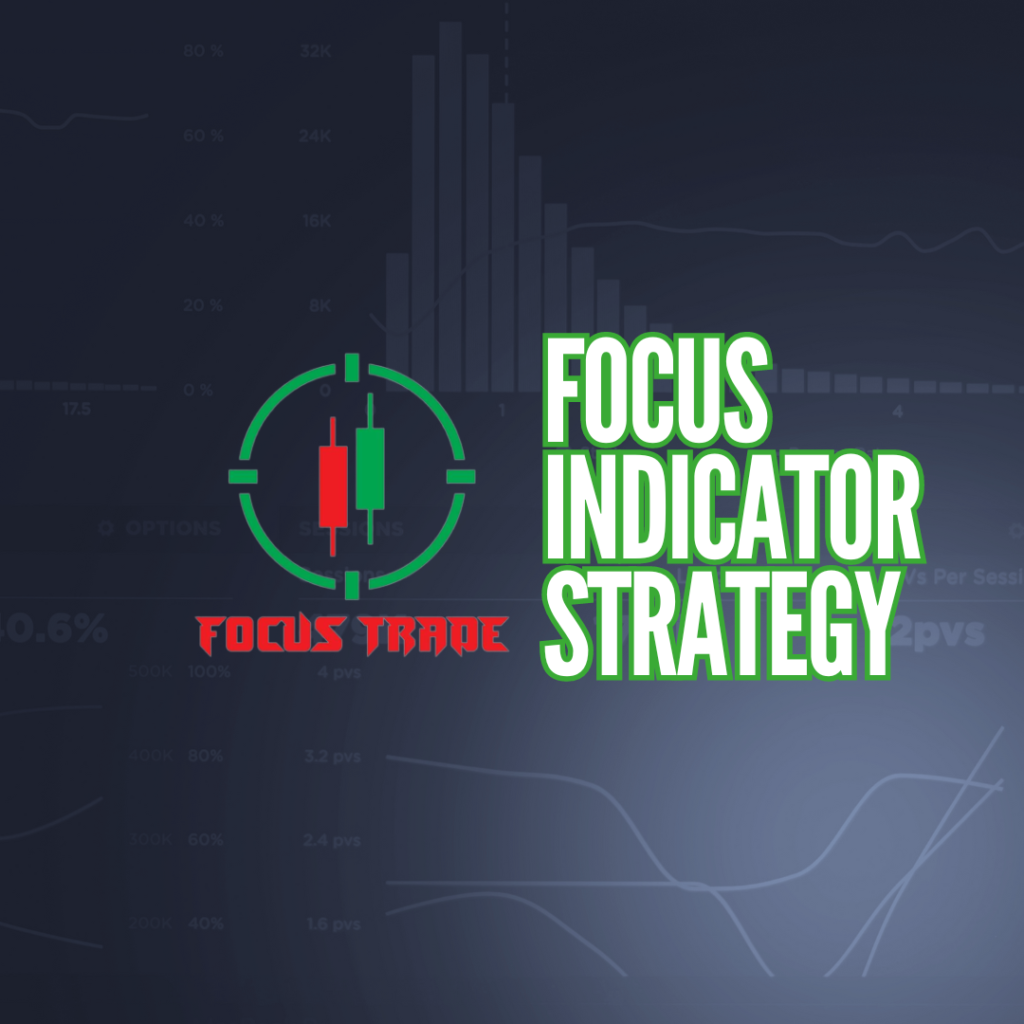 focus indicator strategy