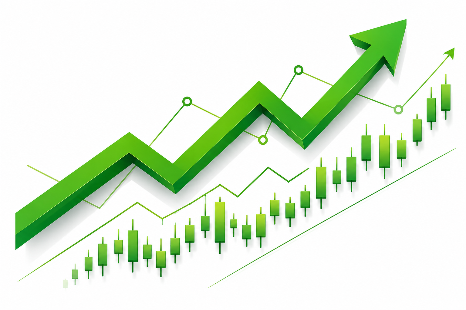 untrend in forex